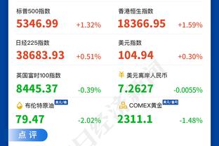 2023单场进球最多球员：两低级别球队前锋进8球，姆&哈5球第四